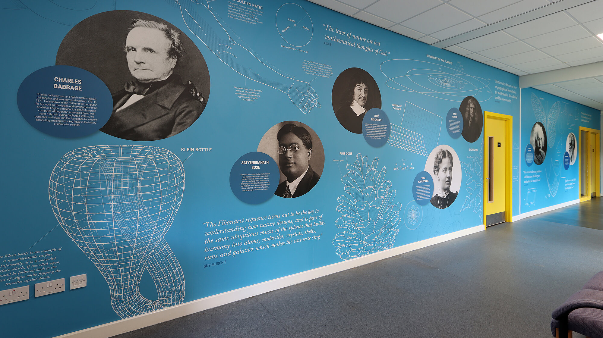 Famous mathematicians wallpaper display